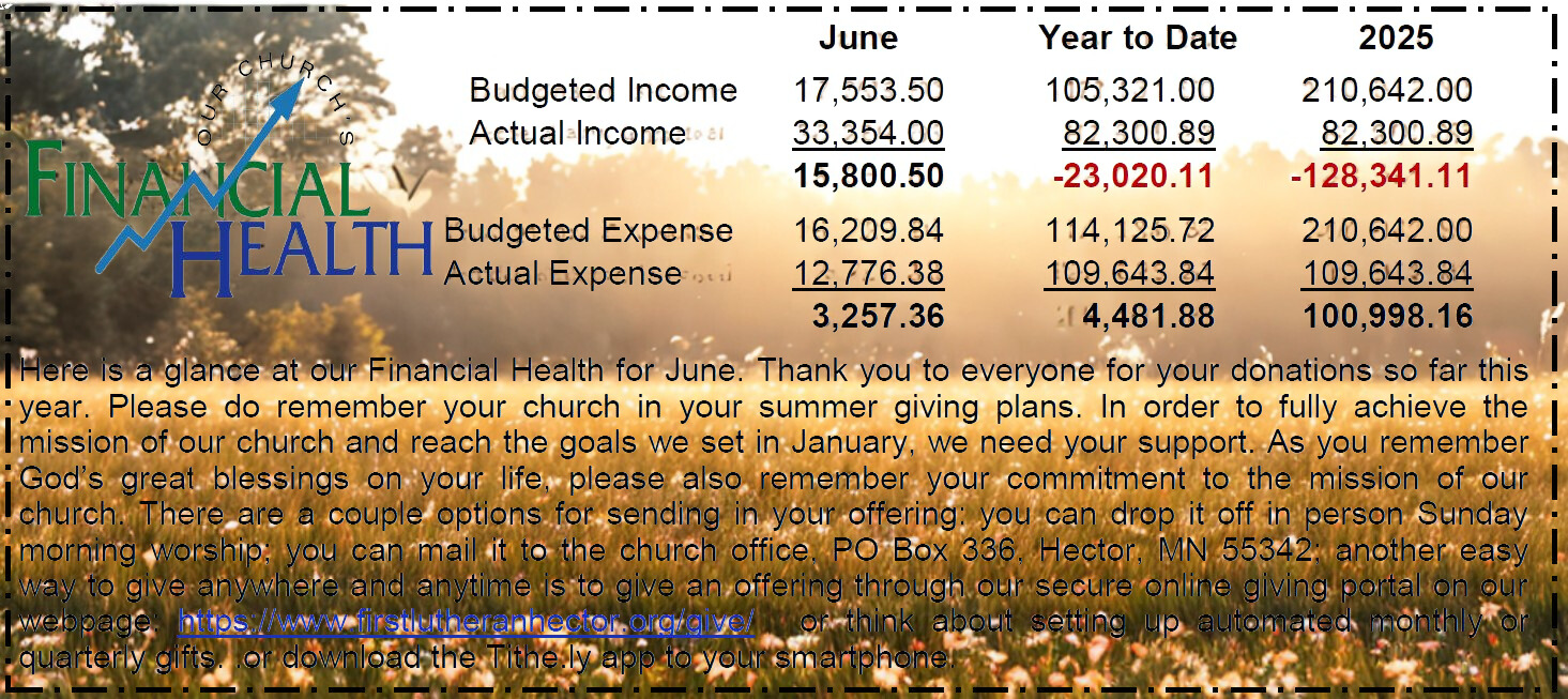 health - Edited health - Edited